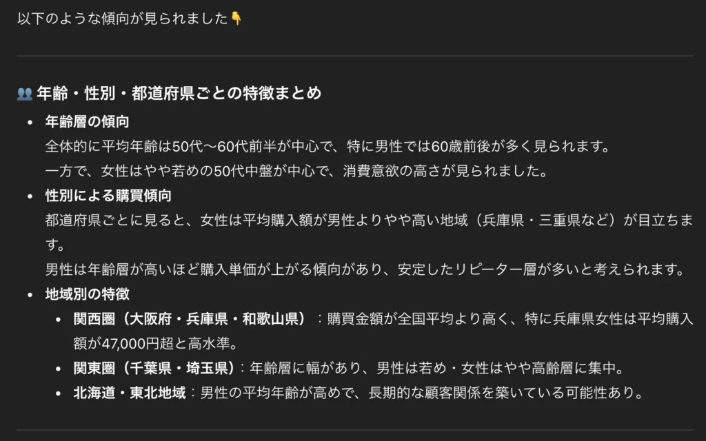 Chat Gptの分析完了後の画面