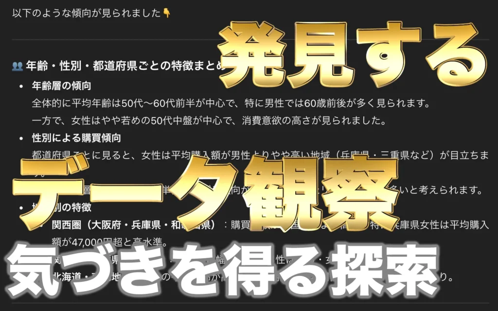 データ観察
